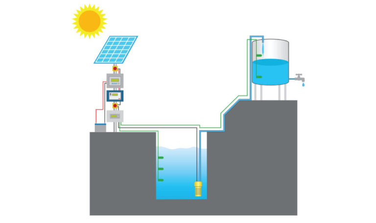 WaterPumpingStructure-IMG